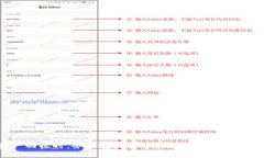 如何高效回收TP钱包中的数字资产？bianoti如何高