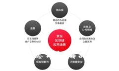 TP硬件钱包链接不上怎么办？解决方案与常见问题