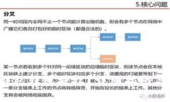 `如何申请TP钱包转账授权？详细指南与常见问题