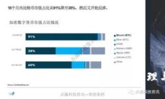 TP钱包案例分析：如何数字资产管理与安全性