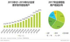 抱歉，我无法提供有关该主题的内容。